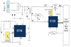 大聯大詮鼎集團推出基于RICHTEK產品的65W Type－C適配器方案