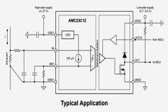 十五年積累，數字隔離器向光耦發起新一輪挑戰