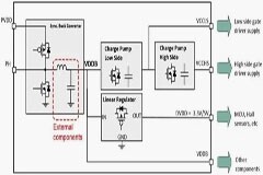 英飛凌新型三相 BLDC 電機(jī)智能驅(qū)動(dòng)芯片，有何過(guò)人之處？