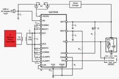 無線充電為何不適合功率競賽