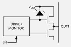 制造系統如何發展以實現工業IOT