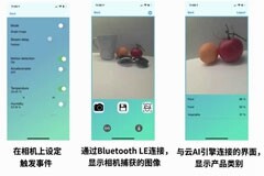 人工智能拓寬機器視覺的視野