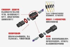 線對線電源連接器極限PK，誰有實力“奪金”？