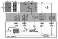 采用DsPIC30F4011實(shí)現(xiàn)高功率因數(shù)升壓型AC／DC轉(zhuǎn)換器系統(tǒng)的設(shè)計(jì)
