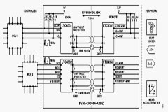 適合工業應用的魯棒SPI／I2C通信