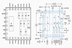 非對稱封裝的電源芯片的焊盤和鋼網(wǎng)設(shè)計(jì)建議