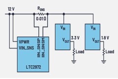 利用PMBus數字電源系統管理器進行電流檢測——第一部分