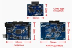 基于NXP NCJ29D5 可 UWB 厘米級定位的汽車數字鑰匙方案