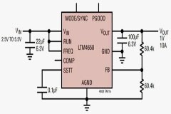 電源管理智能化之路