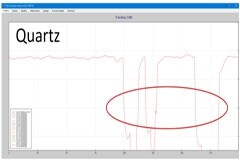 自動駕駛汽車設(shè)計(jì)轉(zhuǎn)向MEMS