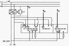 談S7－1200 PLC系統接地規范