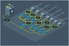 為精密檢測設(shè)備高效供電