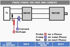 五大測試要點以了解電動機驅動器的效率和性能