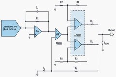 不滿足于“平庸”，復合放大器配置助你實現每個放大器的最佳規格！