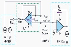 干貨分享！一種直接測量運算放大器輸入差分電容的方法