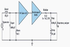 能否讓低壓放大器自舉來獲得高壓緩沖器？
