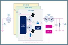 論如何降低48V輕混汽車系統中的噪聲輻射
