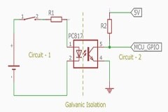 信號隔離和電源隔離的知識點解讀
