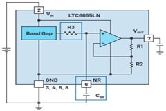 為何基準電壓噪聲非常重要?