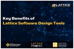 萊迪思軟件工具的主要優勢