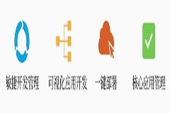 什么是hpaPaaS平臺？