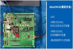 新一代光模塊控制器解決方案強在哪里？ADI專家為您揭秘~