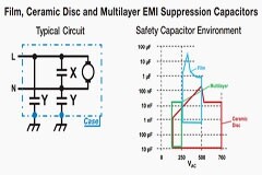 大功率超級快充來襲，哪些元器件需要更換？