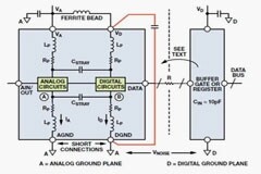 關于混合信號接地，你需要知道的幾個重要知識點