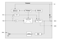 如何將傳感器連接汽車的設計方案