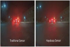 對話傳感器專家，了解Hayabusa平臺如何解決汽車成像挑戰