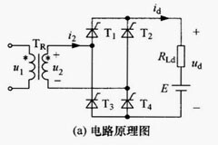 阻感性負載和反電動勢負載——看似簡單的整流電路詳解（三）