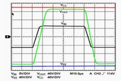 高模擬電壓存在的問題以及解決方案