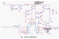 射頻功率放大器的阻抗匹配設(shè)計(jì)