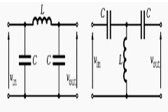 濾波器電路：Pi過濾器和T過濾器