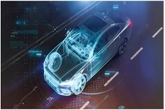 電氣化和智能化，會給汽車上的MEMS帶來什么變化？