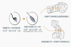 從壓力傳感器的創(chuàng)新，看城市燃?xì)庀到y(tǒng)的智能化轉(zhuǎn)型