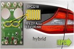 殺入新能源汽車市場的GaN，勝算幾何？