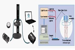 助力提升芯片質量和產量，半導體工藝監測中的光譜應用