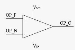 運算放大器的基本知識