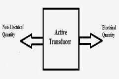 有源傳感器的概念、工作原理及類型