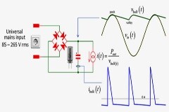 MinE－CAP 控制器如何縮小大容量電容器的尺寸