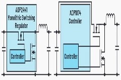 開關穩壓器是采用單片結構還是通過控制器構建？