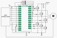 為什么電機驅動是工業企業實現“碳中和”的關鍵技術？