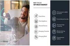 揭秘i．MX SoC中的“安全總部”！