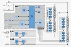 面對800V充電電壓，電動汽車需要什么樣的高壓BMS架構？