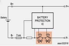 滿足高功率應用與高效電池隔離需求的解決方案
