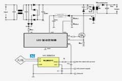 NFC無線靈活配置LED驅(qū)動(dòng)電源