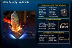 以安全性和低功耗助力未來高性能的數據中心