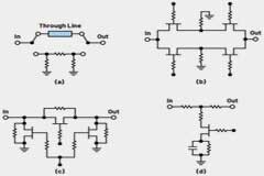 RF解密－－什么是射頻衰減器？