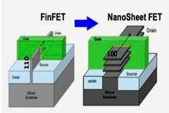 下一代晶體管有什么不同